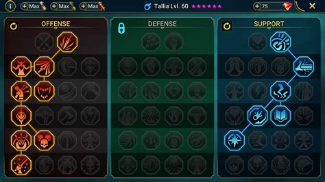 tallia raid|Tallia Guide: Skills, Best Gears & Masteries